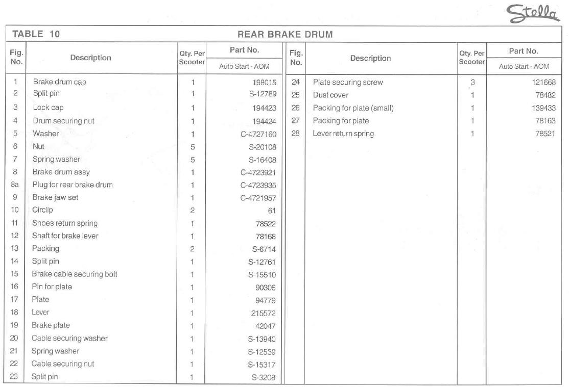 Genuine Stella Rear Brake Drum Manual